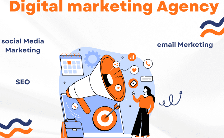 What Is A Digital Marketing Agency.